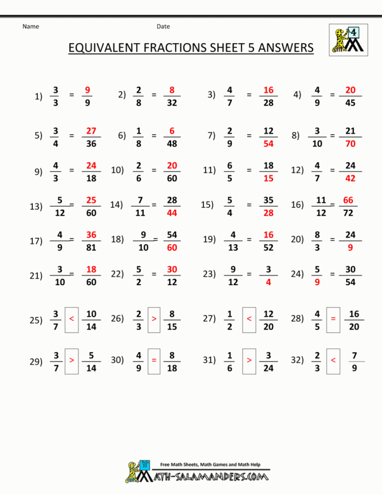 Comparing Fractions Worksheet 5th Grade