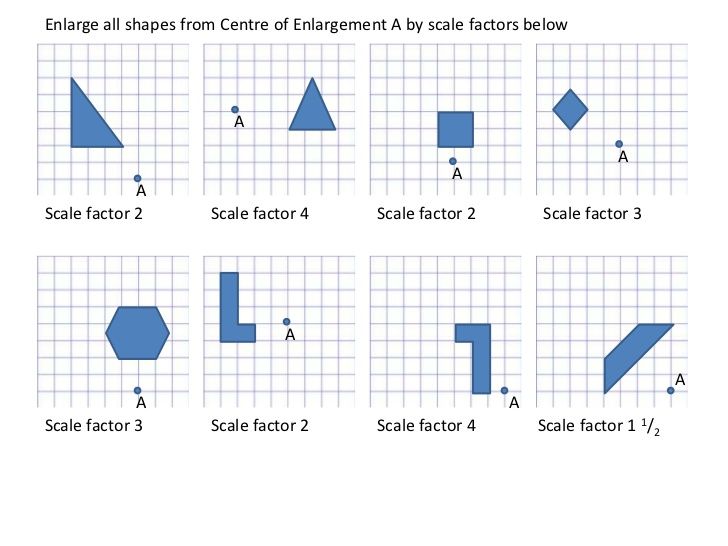 Scale Factor Worksheet Pdf