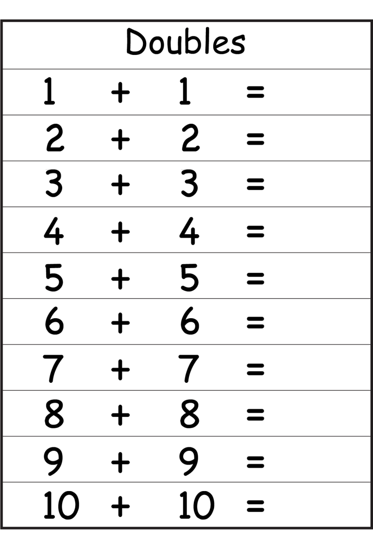 Printable Math Worksheets For Grade 1 Addition