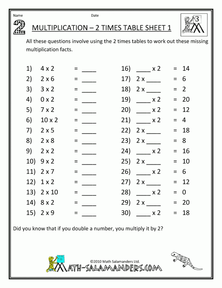 2 Times Table Worksheet Year 1