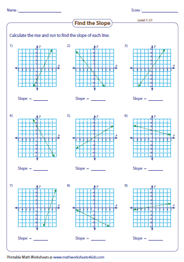 Slope Intercept Finding Slope From A Graph Worksheet