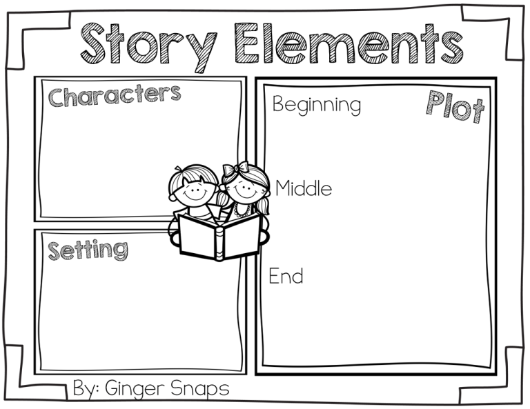 Elements Of A Story Worksheet Free