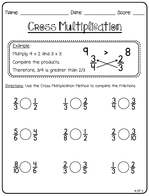 Cross Multiplication Worksheet 6th Grade