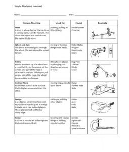 Simple Machines Worksheets Free Printables