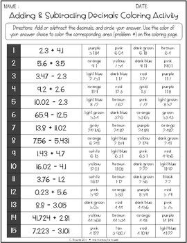 Adding And Subtracting Decimals Worksheets 5th Grade Answer Key