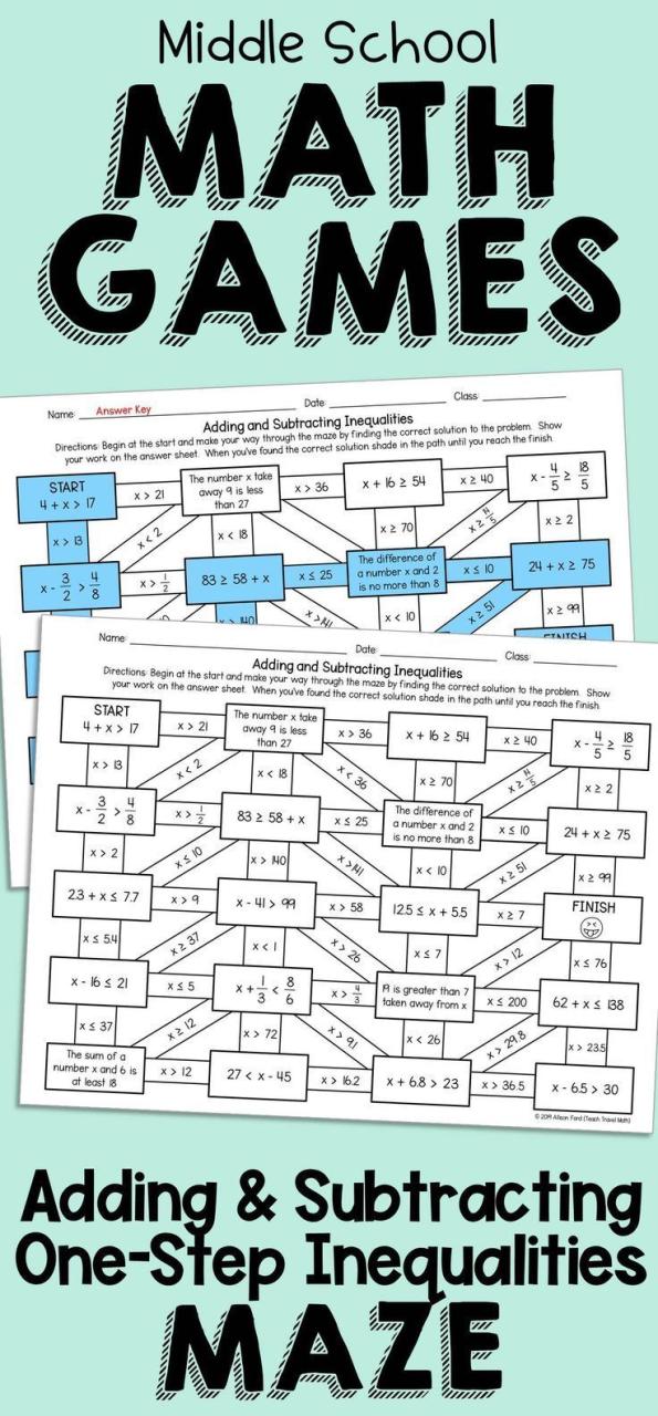 One Step Inequalities Worksheet Adding And Subtracting