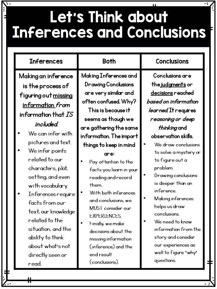 Drawing Conclusions Worksheets 7th Grade