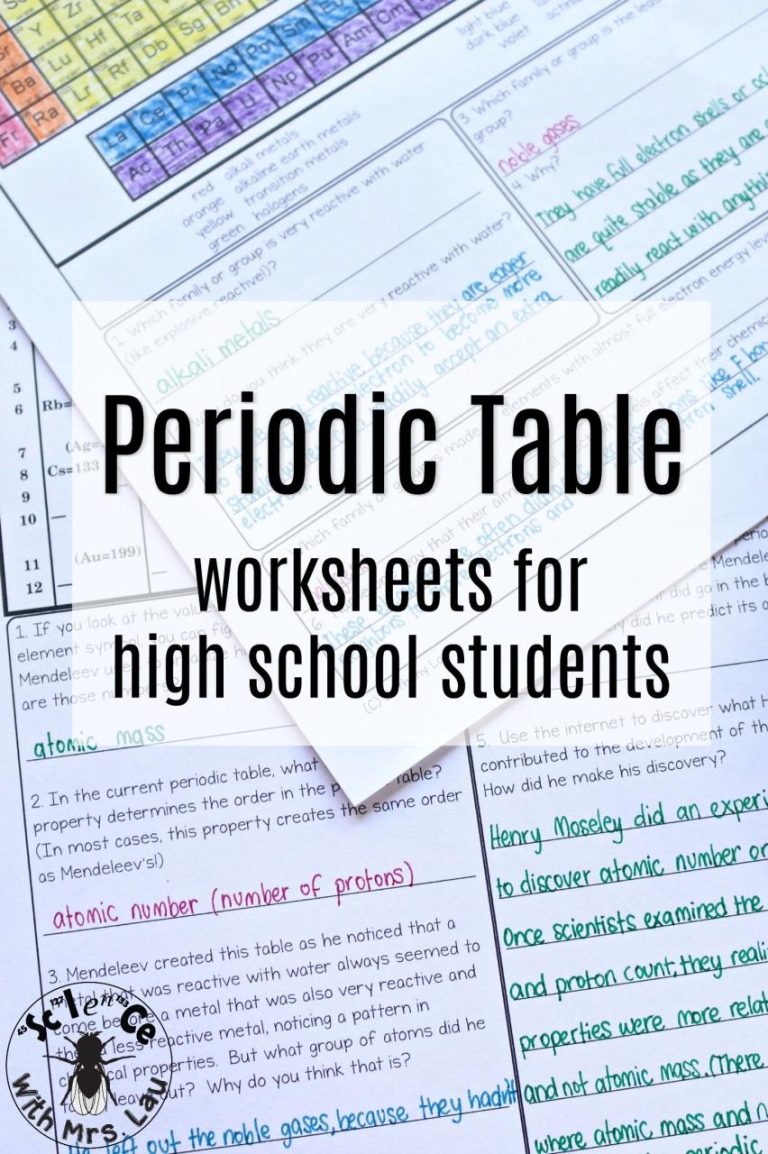 Periodic Table Trends Worksheet