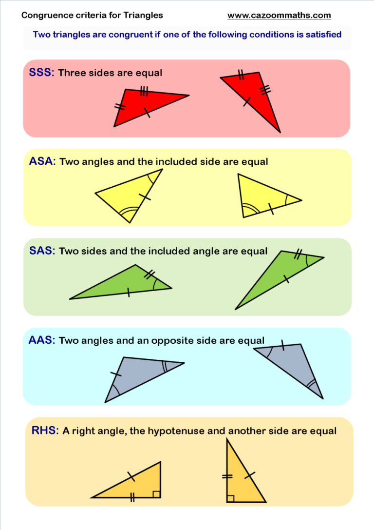 Proving Triangles Congruent Worksheet Pdf