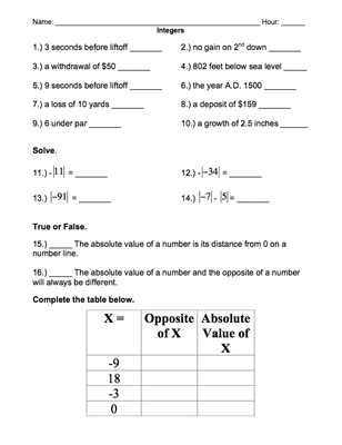 Absolute Value Inequalities Worksheet Doc