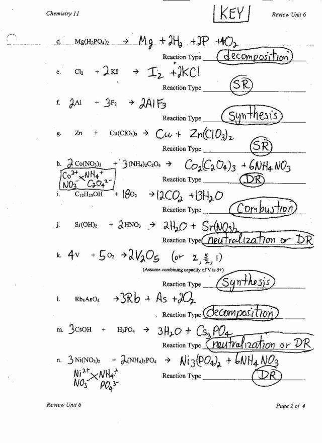 Types Of Chemical Reactions Worksheet Answer Key