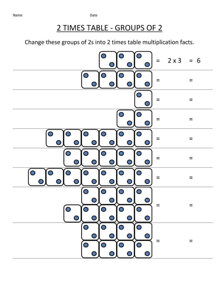 2 Times Table Worksheet Fun