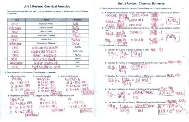 Molar Mass Worksheet With Answers