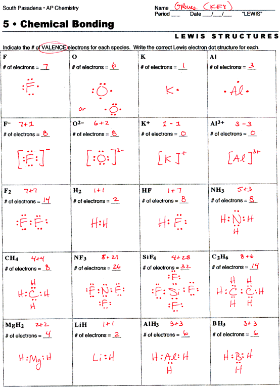 Lewis Structure Practice Problems Worksheet