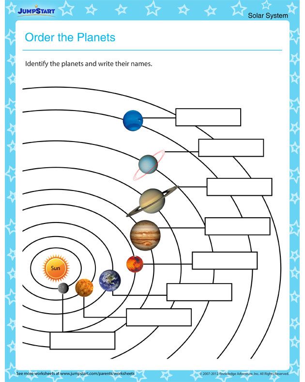 Planets Worksheet