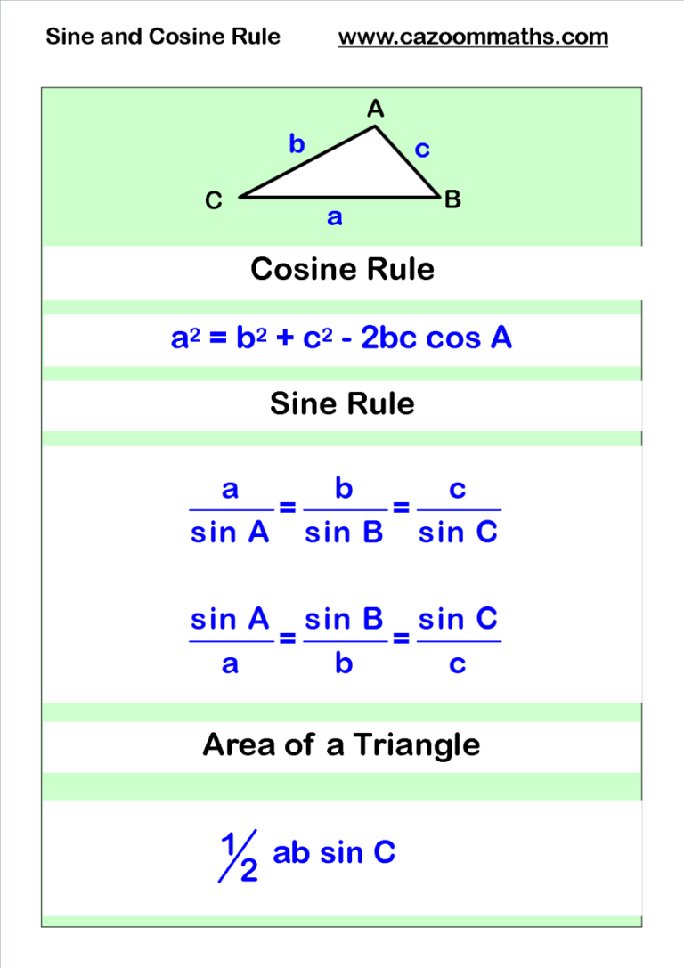 Trigonometry Sine And Cosine Rule Worksheet