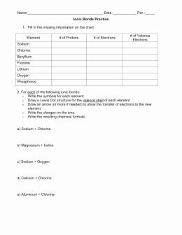 Ionic Bonding Worksheet