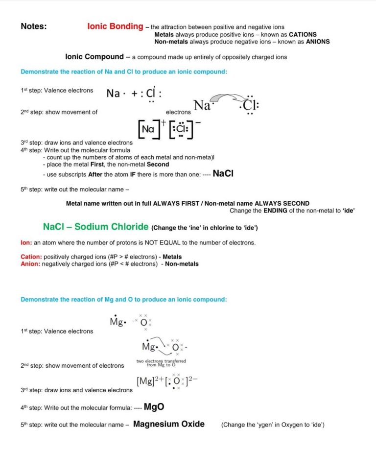 Covalent Bonding Worksheet Pdf