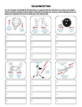 Phet Forces And Motion Worksheet