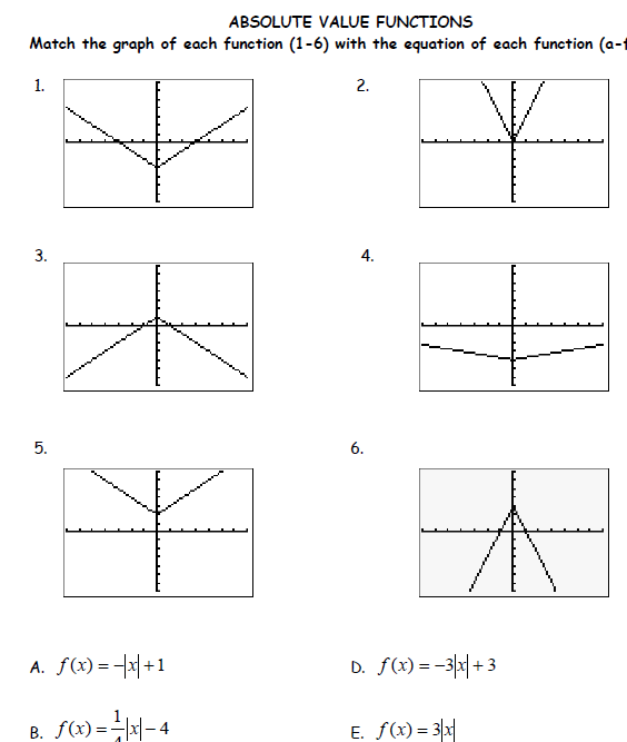 Graphing Absolute Value Functions Worksheet Pdf Answers