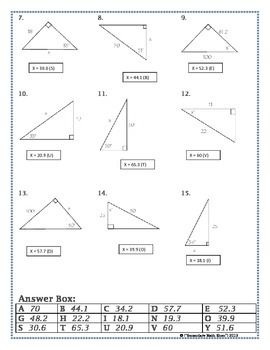 Inverse Trig Functions Worksheet Doc