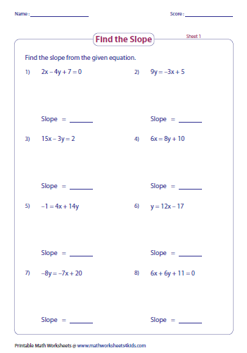 7th Grade Slope Worksheets