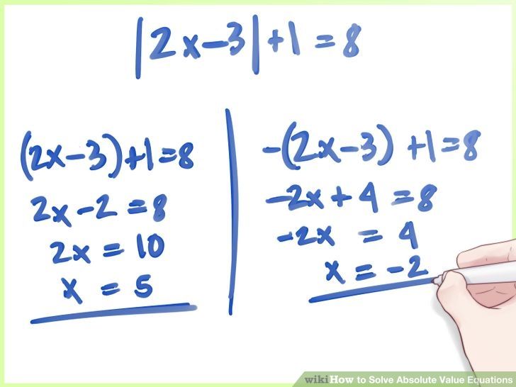 Solving Absolute Value Equations Worksheet 1 4 Answers Algebra 2