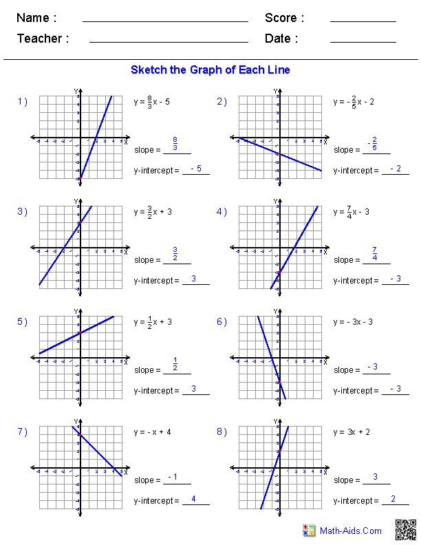 Slope Intercept Form Worksheet With Answers