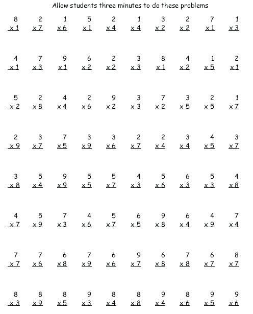 Multiplication Sheets For 5th Grade