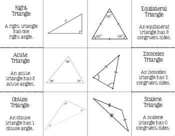 Geometry Classifying Triangles Worksheet