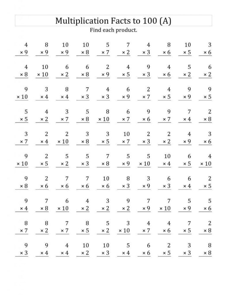 Multiplication Practice Worksheets Free