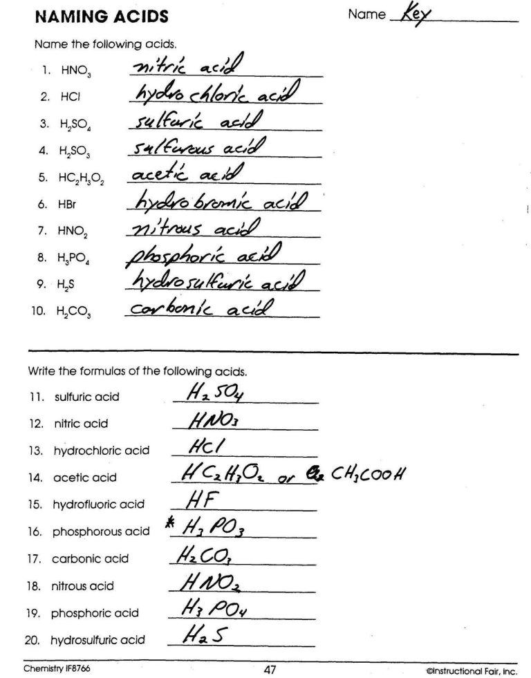 Naming Organic Compounds Worksheet Igcse