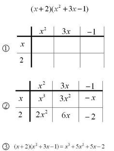 Algebra 2 Polynomial Long Division Worksheet