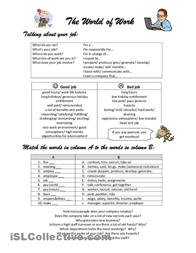 Printable Business English Worksheets Pdf