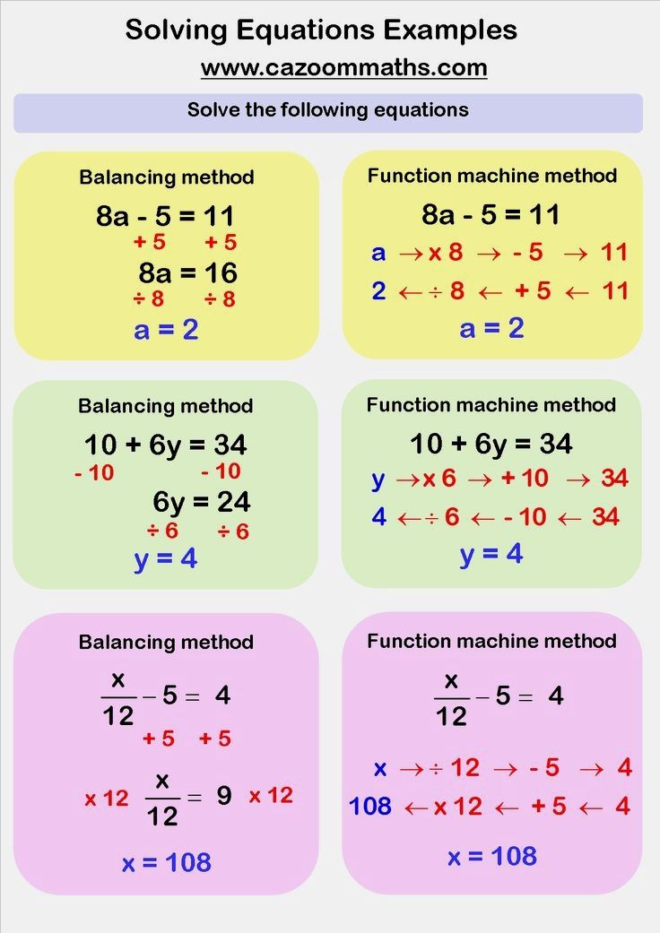 Solving Equations With Fractions Worksheet Pdf