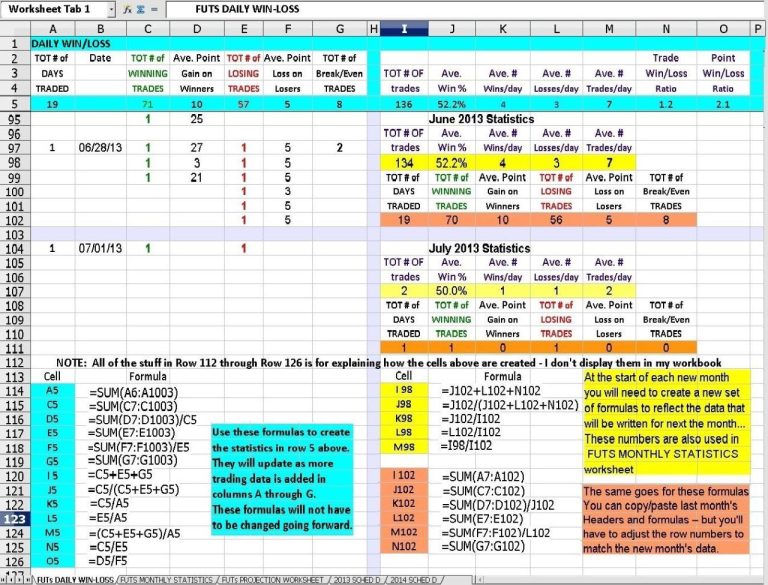 Worksheet Excel Workbook