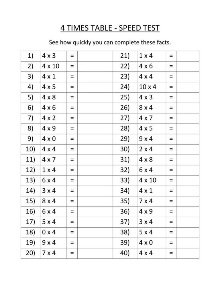 Times Table Sheet