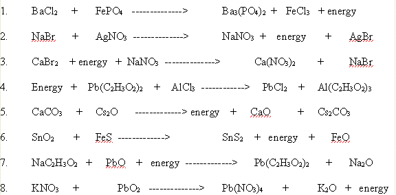 8th Grade Balancing Chemical Equations Practice Worksheet