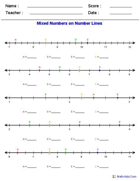 Math Aids Fractions On A Number Line