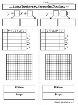 Exponential Functions Worksheet