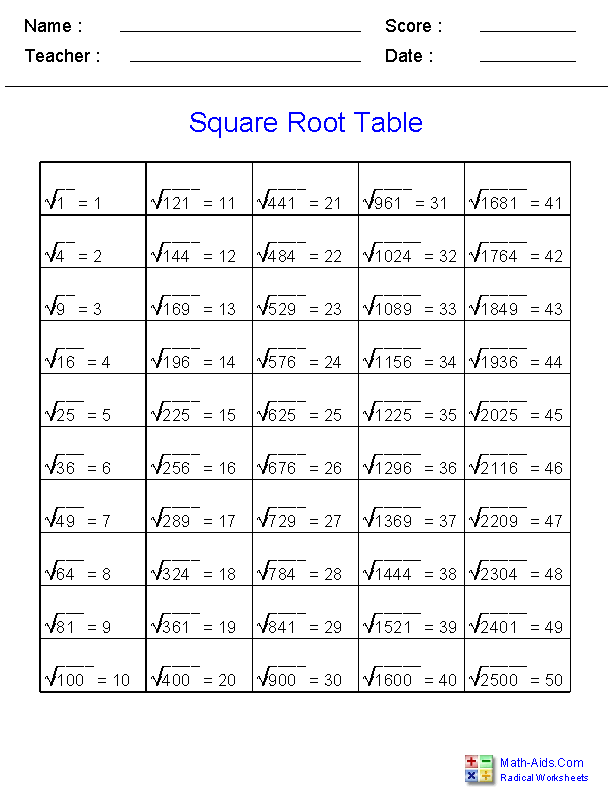 Square Root Worksheets For Grade 6