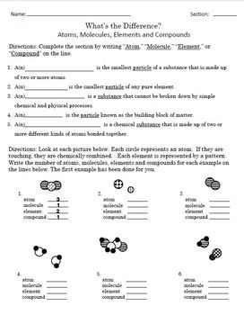 Elements And Compounds Worksheet 8th Grade