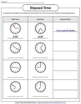 Elapsed Adding And Subtracting Time Worksheets