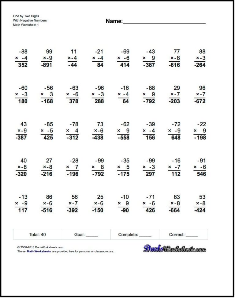 Division Word Problems With Negative Numbers