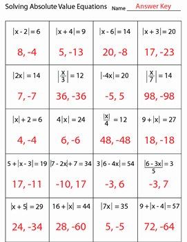 Solving Absolute Value Equations Worksheet Algebra 1