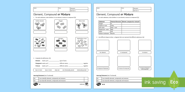 Elements Compounds And Mixtures Worksheet