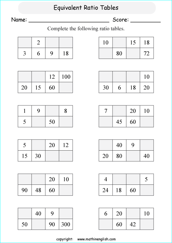 Simplifying Ratios Worksheet With Answers