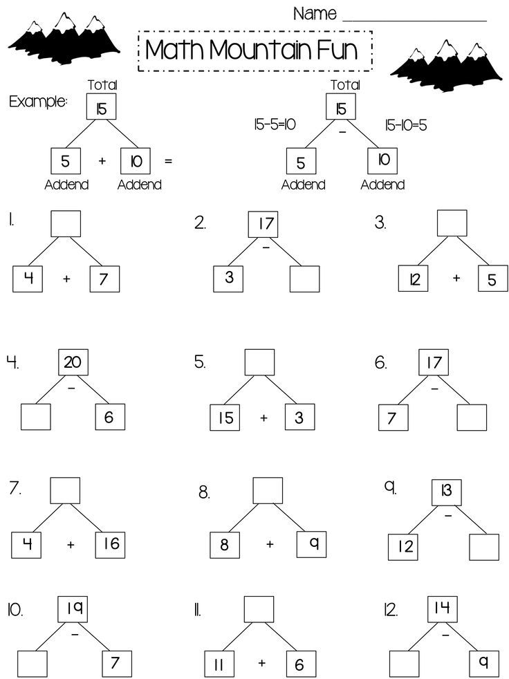 2nd Grade Worksheets Pdf