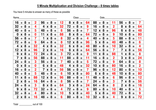 Division Questions And Answers