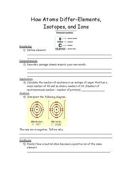 Isotopes Worksheet Fill In The Following Table